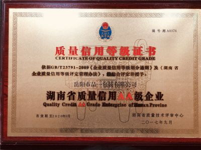 质量信用等级证书